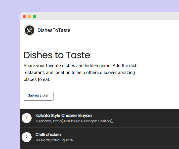 Dishes To Taste Image